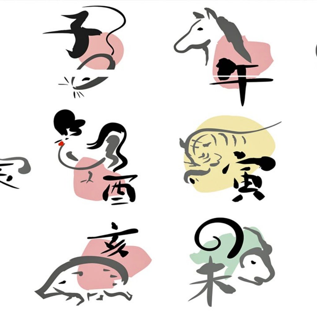 Descriptions about the 12 Zodiac Signs