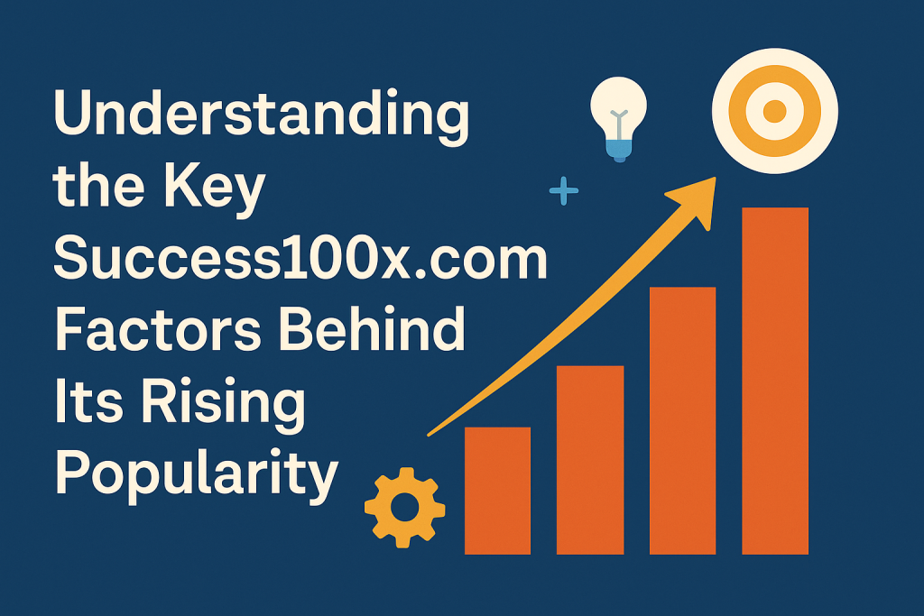 Top Success100x.com Factors Driving Growth Top Success100x.com Factors Driving Growth