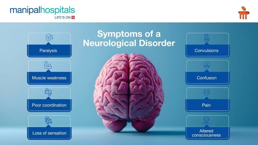 Can Laturedrianeuro Spread? This Neurological Condition Can Laturedrianeuro Spread? This Neurological Condition